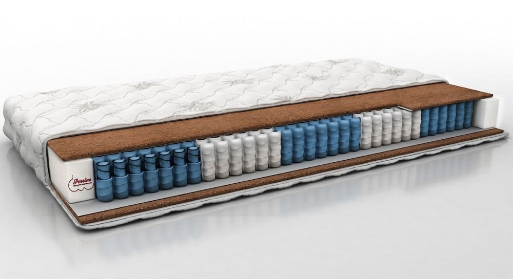 Блок независимых пружин.